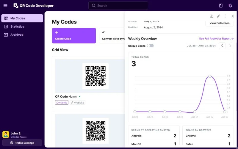 Monitoring Code Usage 1